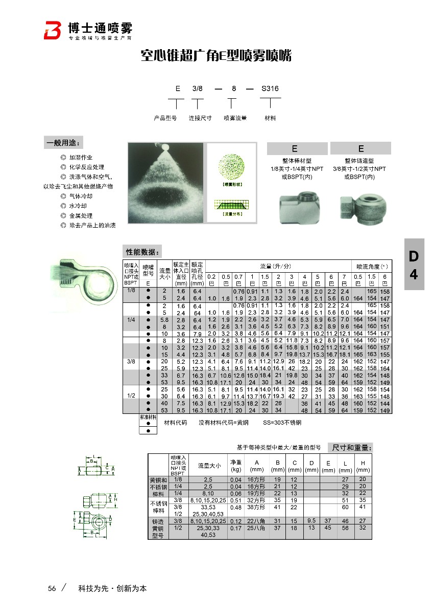 內(nèi)絲空心錐轉(zhuǎn)角噴嘴