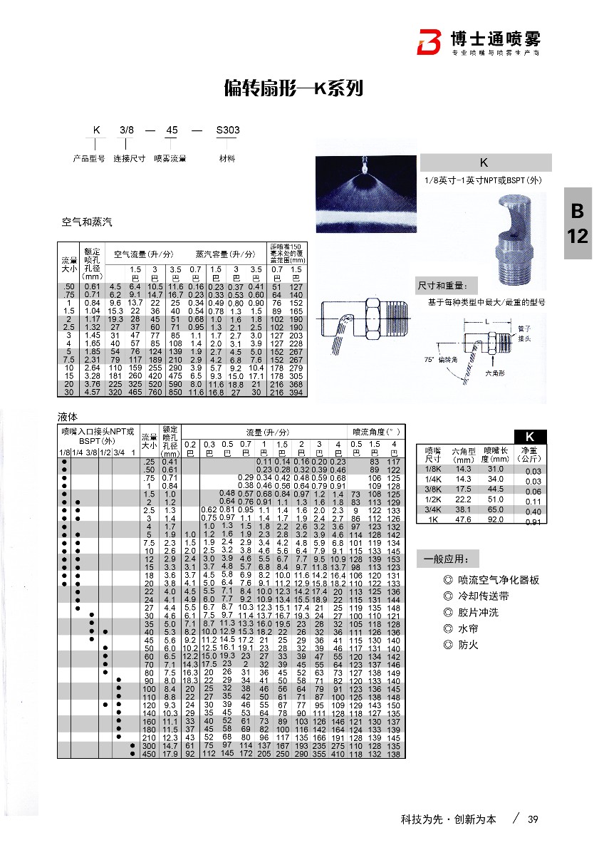 偏轉扇形k系列